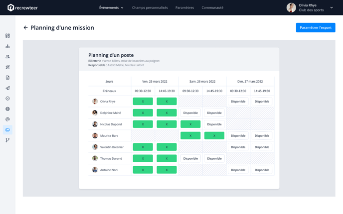 Detail planning poste