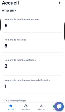 APP 1BIS