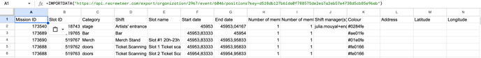 google sheet en 2