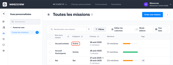 Introduction sur les responsables FR03