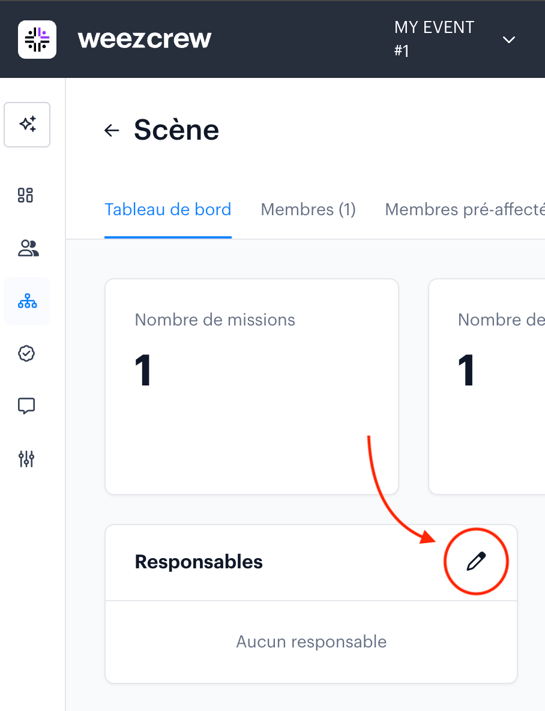 Introduction sur les responsables FR04