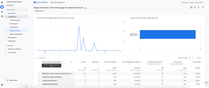 Configurer le suivi avec Google Analytics FR05